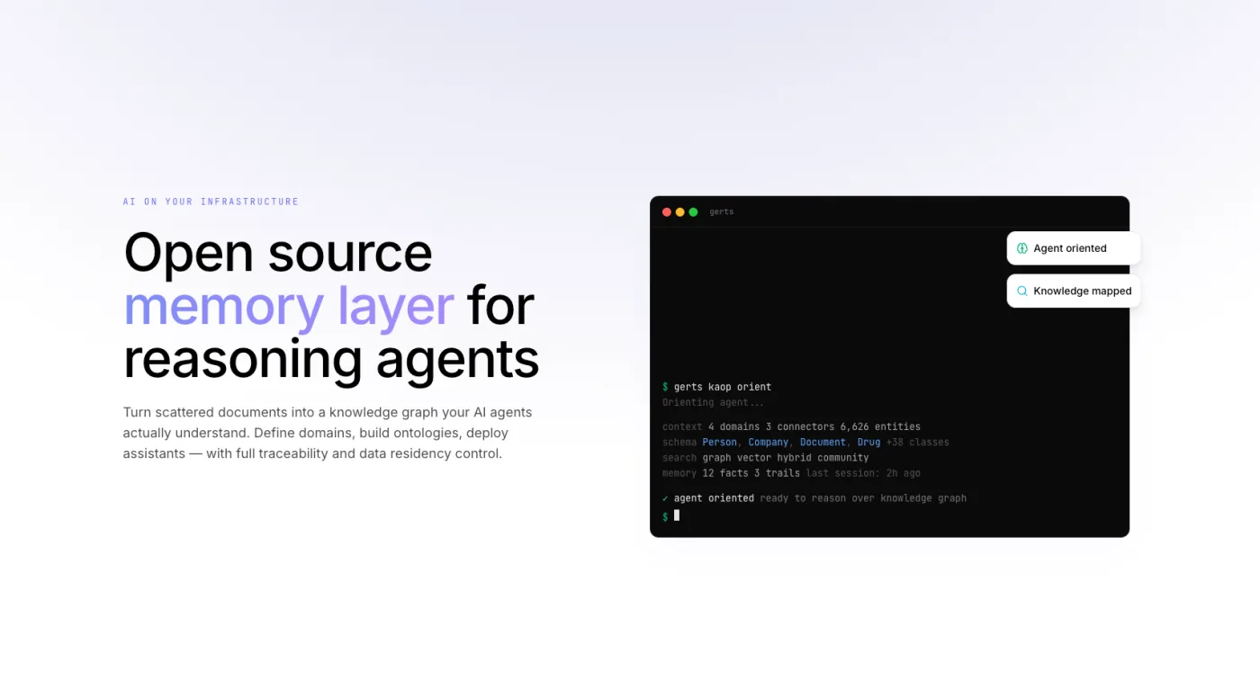Корпоративная платформа знаний Gerts AI
